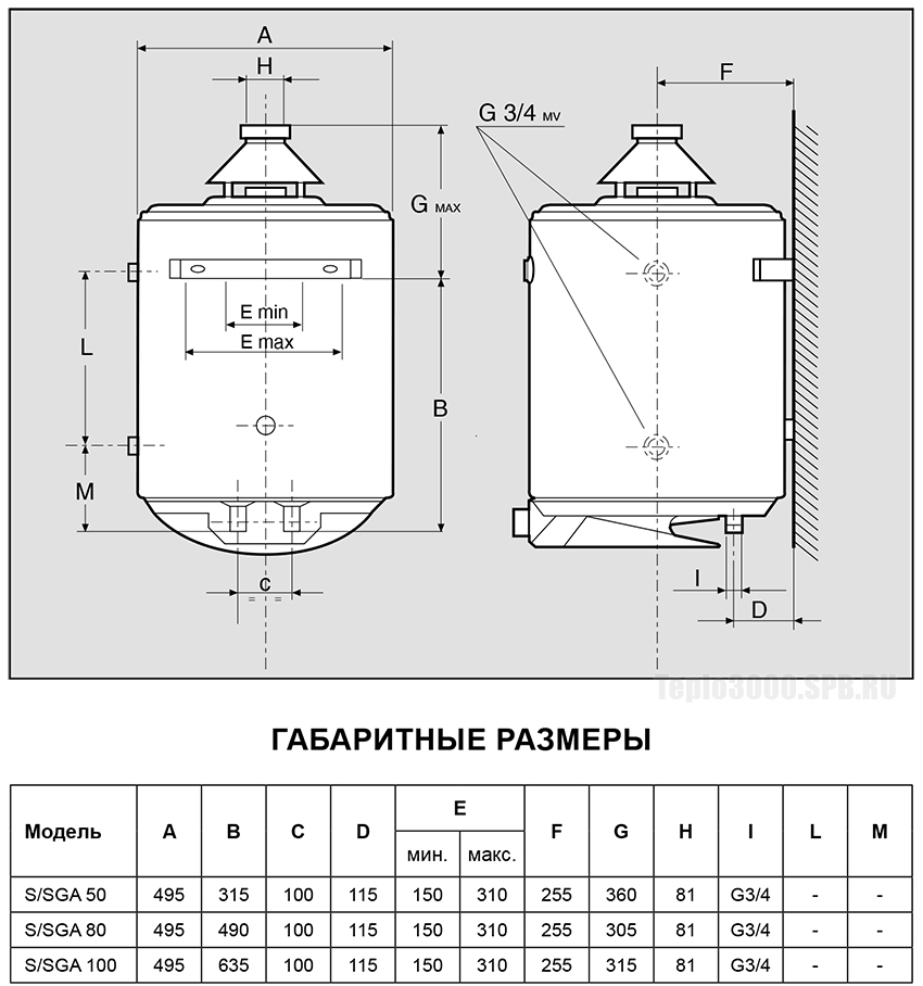 Газовый накопительный водонагреватель Ariston S/SGA 50 R